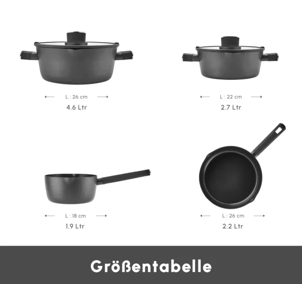 Karaca Midnight 6-delige Keramische Kookpotten set Inductie