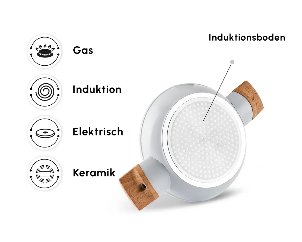 Karaca Swiss Crystal Almond, 6-delige set ondiepe pannen, geschikt voor inductie - Afbeelding 2