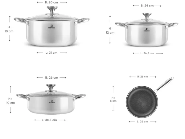 Karaca 3Ply, roestvrijstalen Guardian 7-delige inductiekookset, zilver